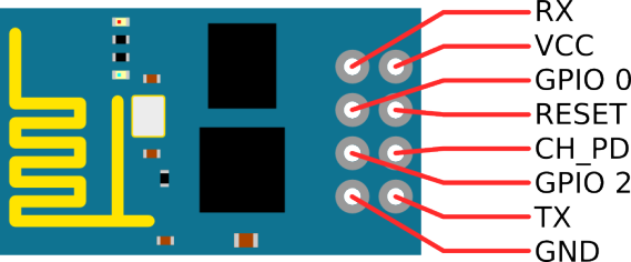 esp8266 arduino uno pinout